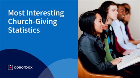 church giving statistics|Church Giving Statistics 2023 Report .